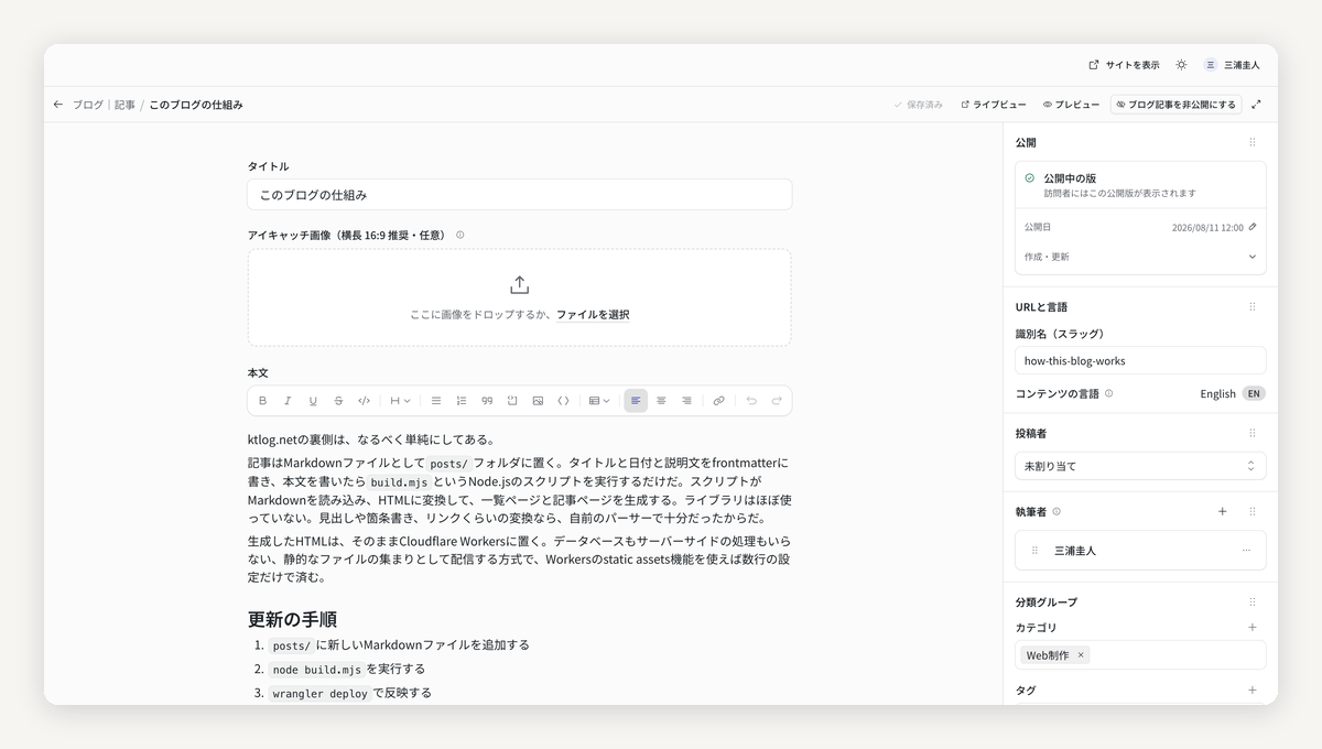 ブログ記事の編集画面。右側で、公開の状態やカテゴリを決めます